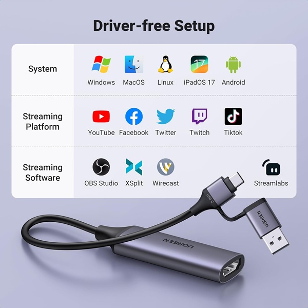 Thiết Bị Ghi H&igrave;nh HDMI to USB-C/USB-A Full HD 1080P@60Hz UGREEN CM716 25854